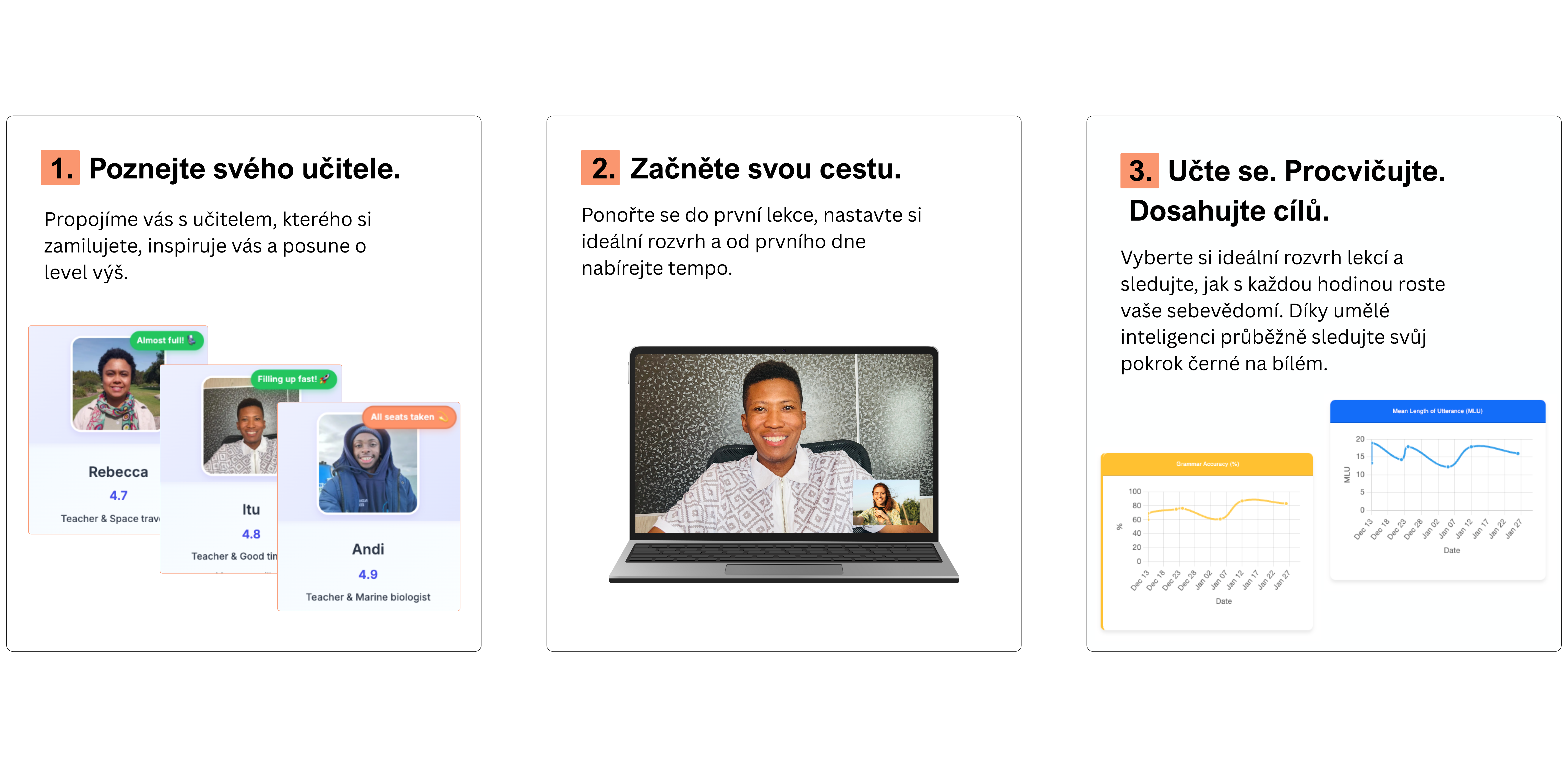 Jak Aya funguje: 1. Poznejte svého učitele, 2. Začněte svou cestu, 3. Učte se. Procvičujte. Dosahujte cílů